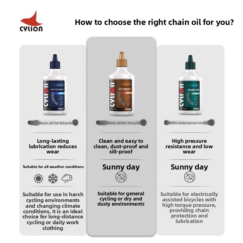 Ml Lubricante para Cadena de B - Mountain Biking Kit reseña y precio